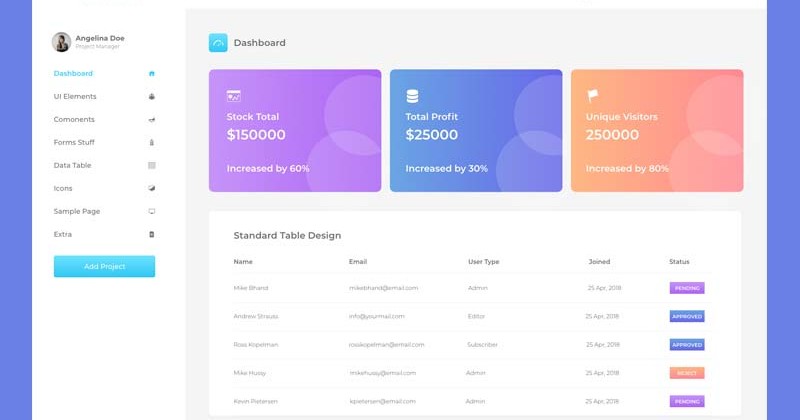 Detail Dashboard Template Free Download Nomer 29