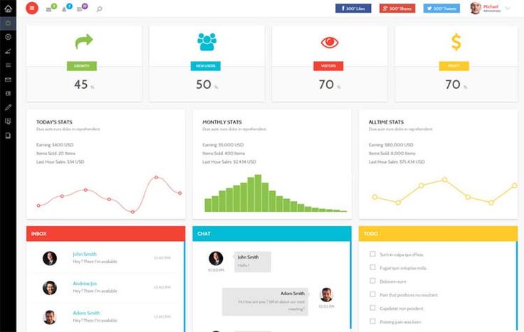 Detail Dashboard Template Free Download Nomer 32