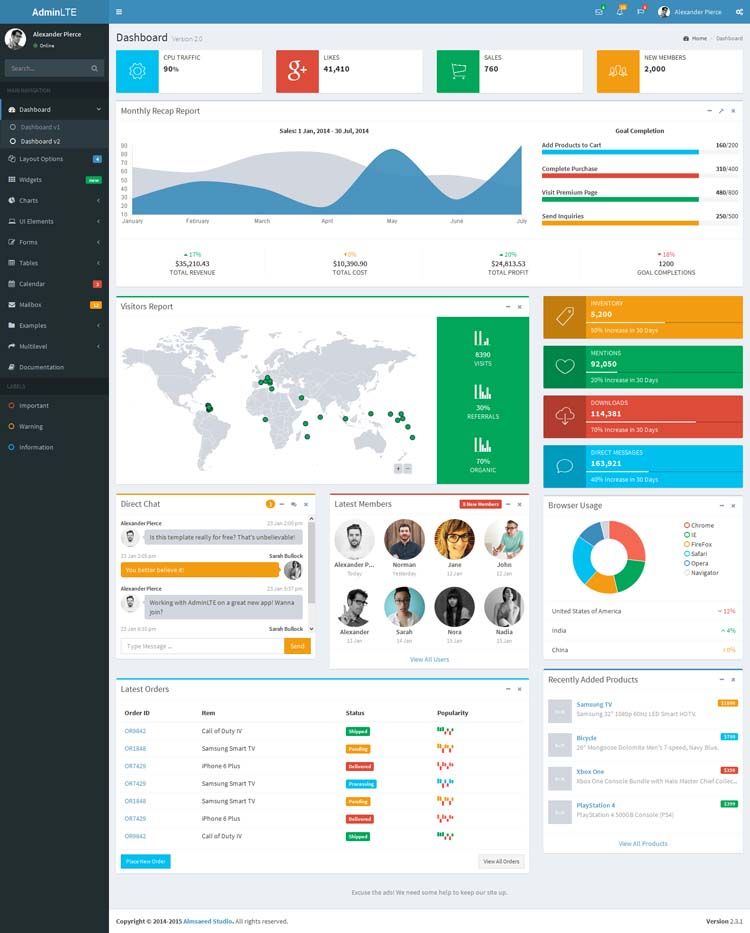 Detail Dashboard Template Free Download Nomer 5