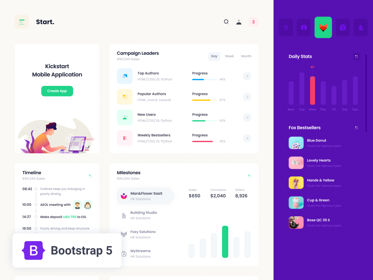 Detail Dashboard Template Free Download Nomer 42