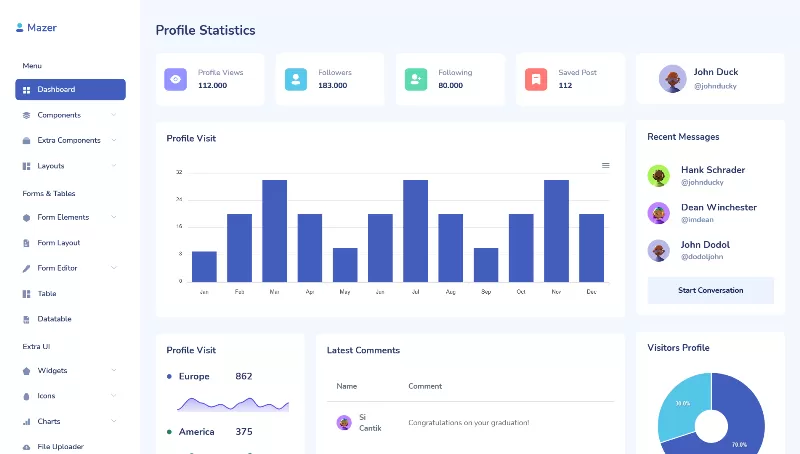 Detail Dashboard Template Free Download Nomer 6