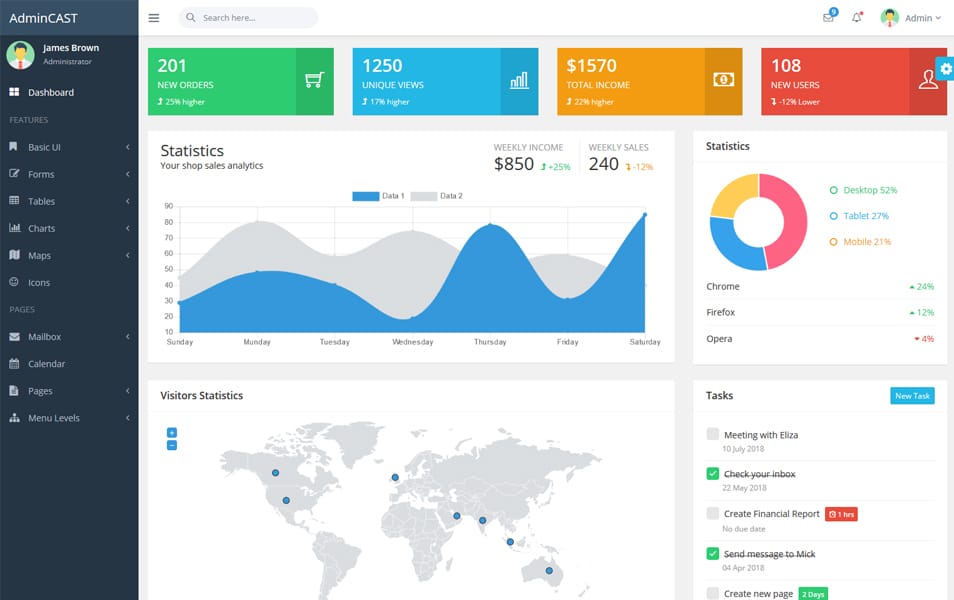 Detail Dashboard Template Free Download Nomer 51