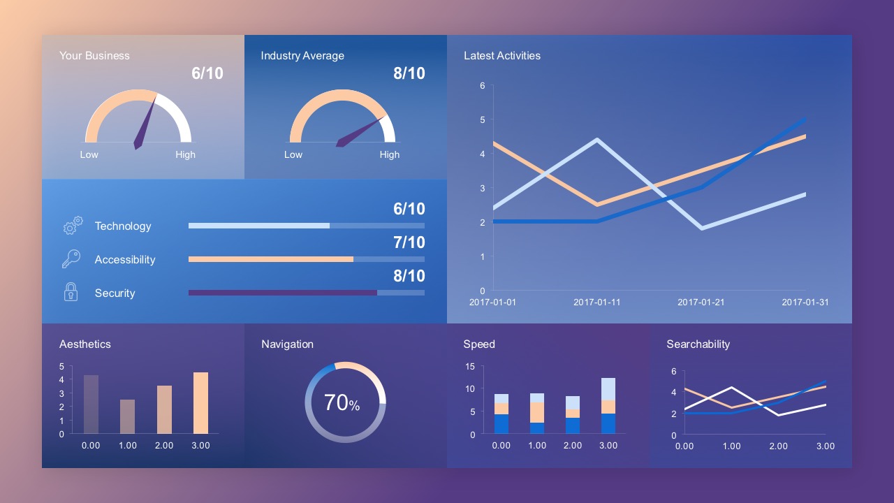 Detail Dashboard Template Free Download Nomer 53