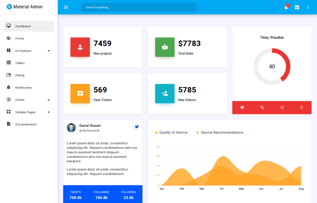 Detail Dashboard Template Material Design Nomer 16