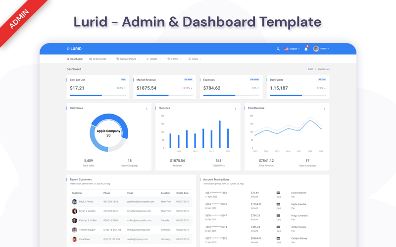 Detail Dashboard Template Material Design Nomer 3