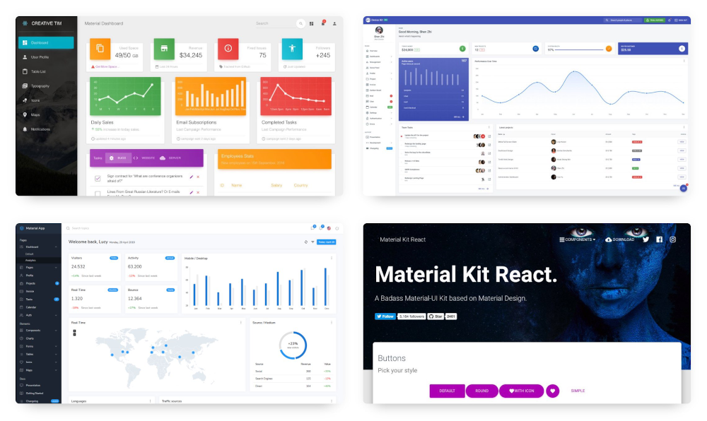 Detail Dashboard Template Material Design Nomer 30