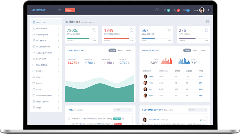 Detail Dashboard Template Material Design Nomer 39