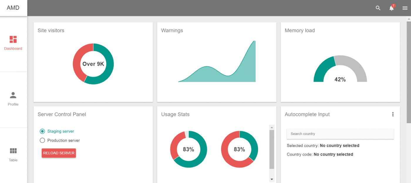 Detail Dashboard Template Material Design Nomer 42