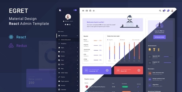 Detail Dashboard Template Material Design Nomer 52