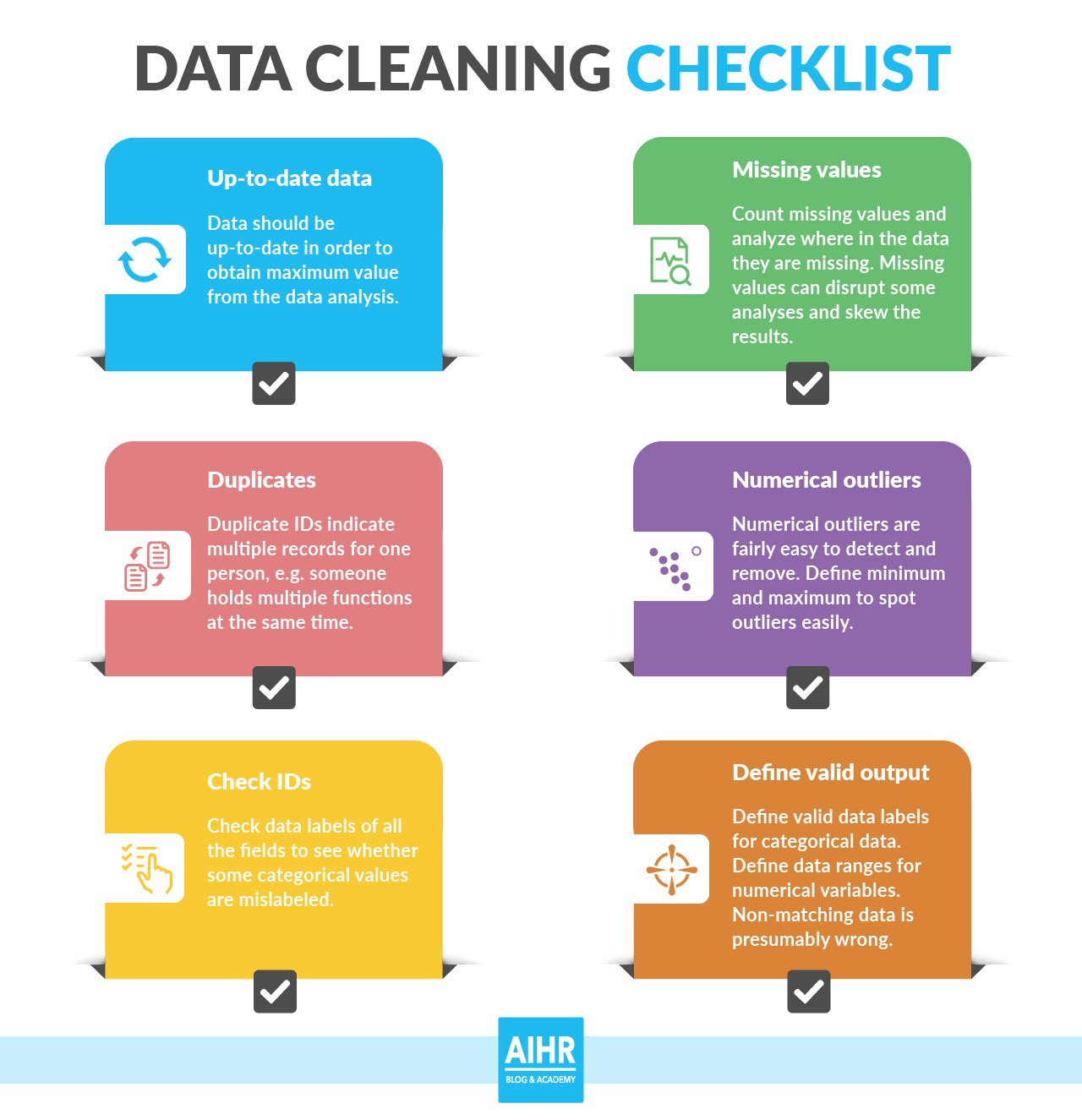 Data Cleaning Plan Template - KibrisPDR