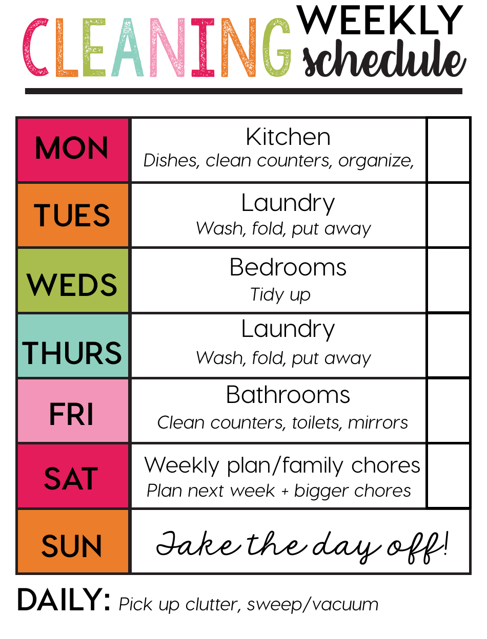Detail Data Cleaning Plan Template Nomer 29