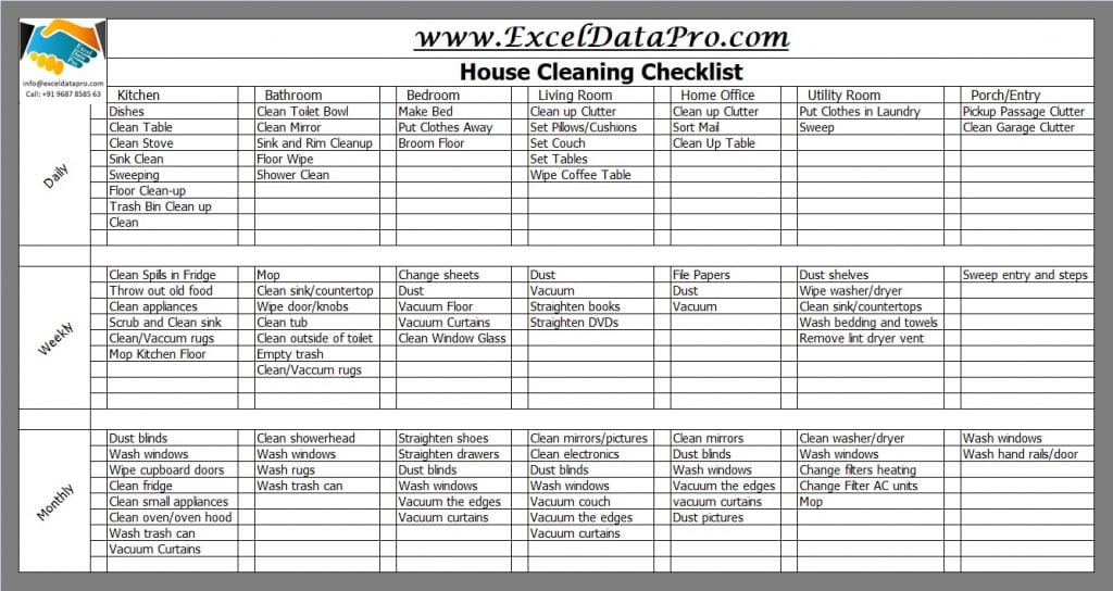 Detail Data Cleaning Plan Template Nomer 32