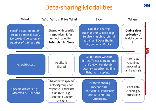 Detail Data Cleaning Plan Template Nomer 50