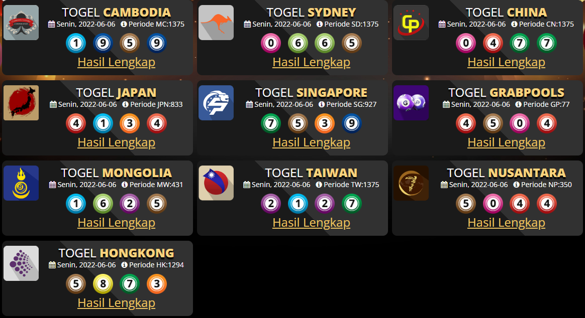 Detail Data Lengkap Togel Nomer 11