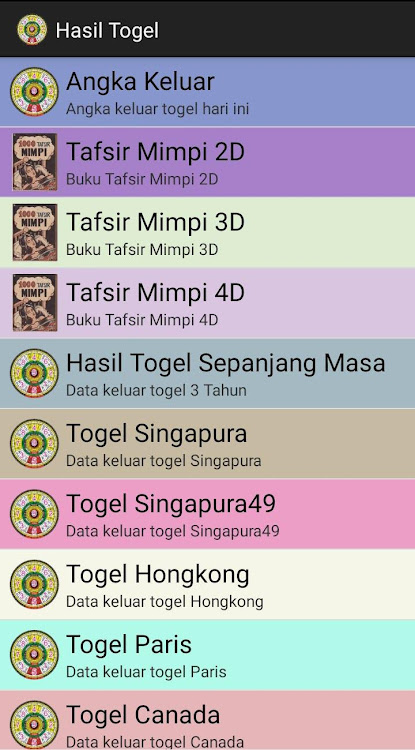 Detail Data Lengkap Togel Nomer 2