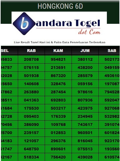 Detail Data Lengkap Togel Nomer 30