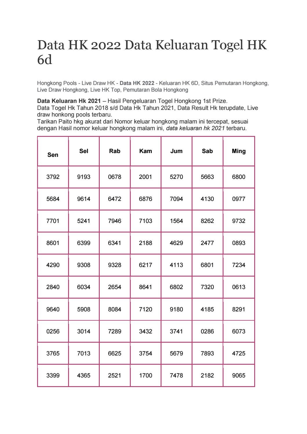 Detail Data Lengkap Togel Nomer 4