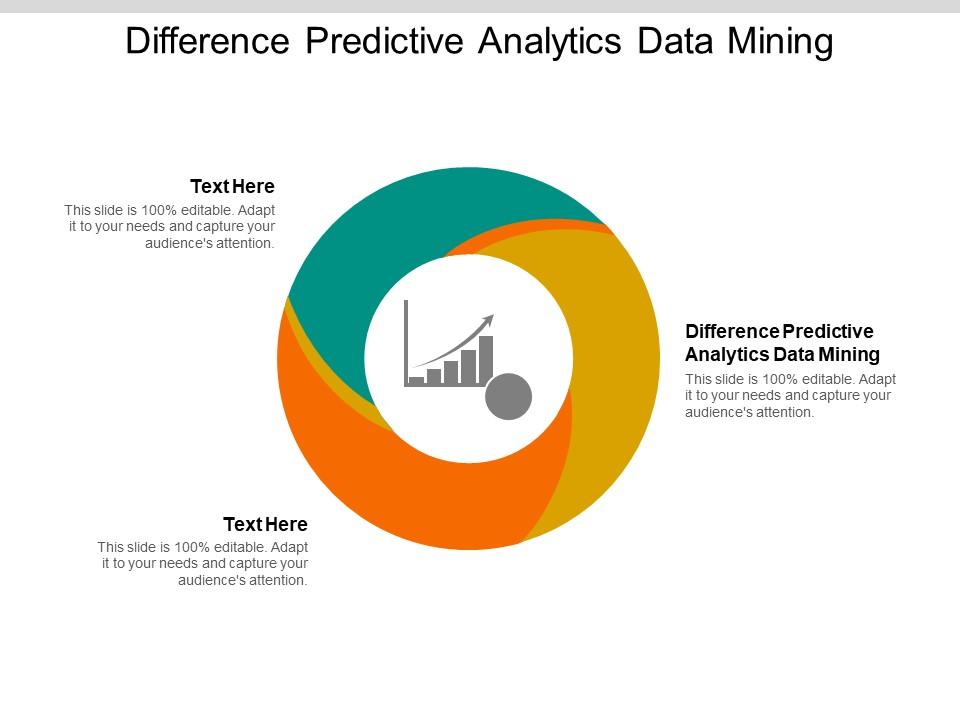 Detail Data Mining Powerpoint Template Nomer 53