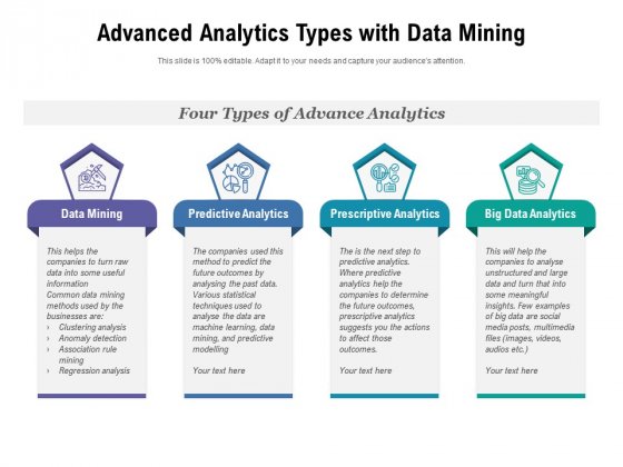 Detail Data Mining Powerpoint Template Nomer 54