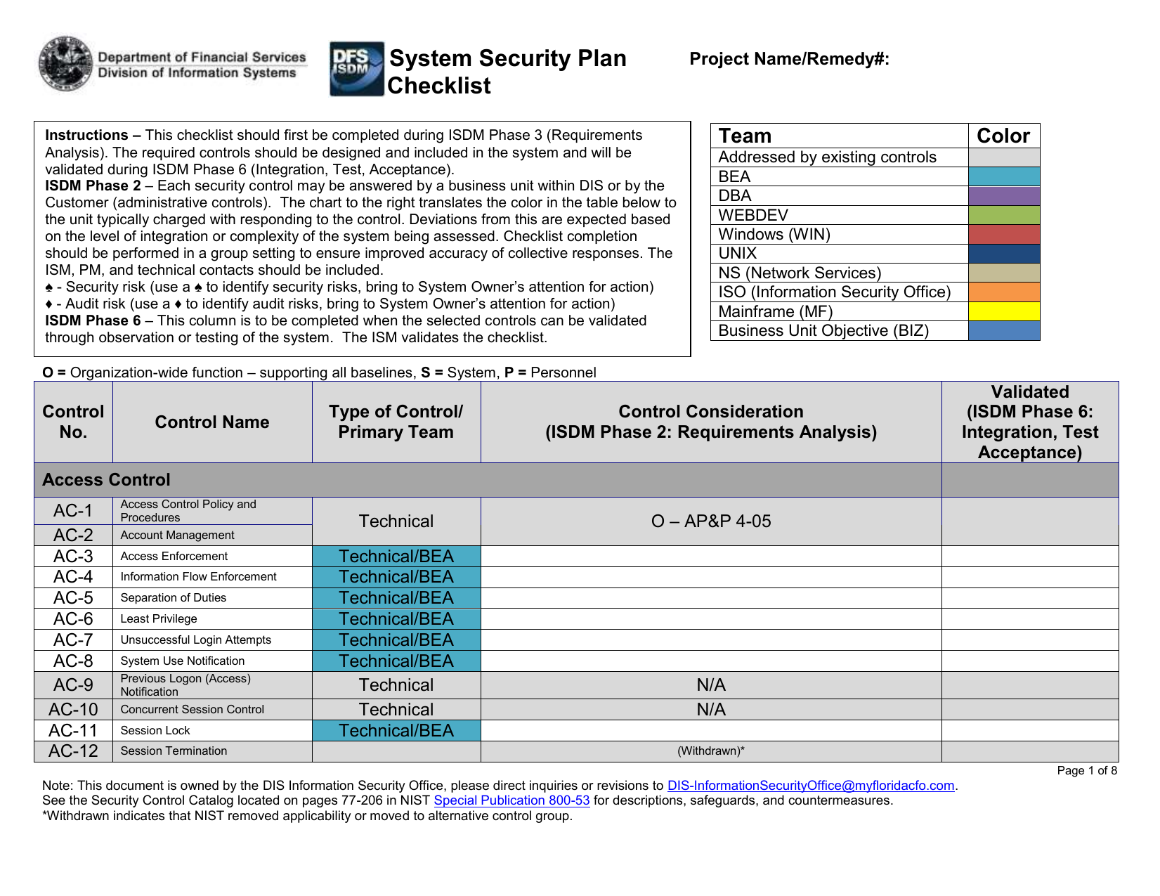 Detail Data Security Plan Template Nomer 29
