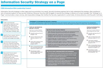 Detail Data Security Plan Template Nomer 9