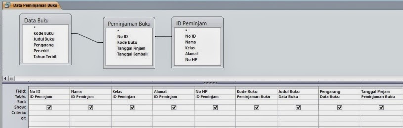 Detail Database Peminjaman Buku Nomer 13