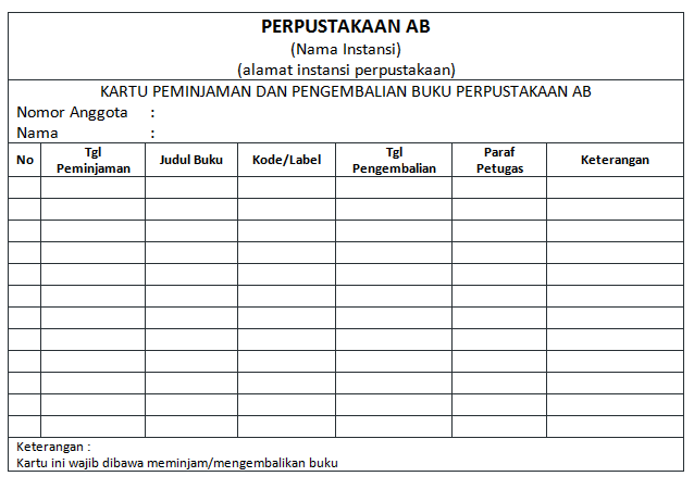 Detail Database Peminjaman Buku Nomer 14