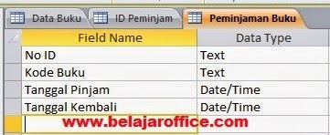 Detail Database Peminjaman Buku Nomer 24