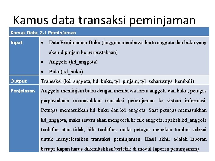 Detail Database Peminjaman Buku Nomer 27