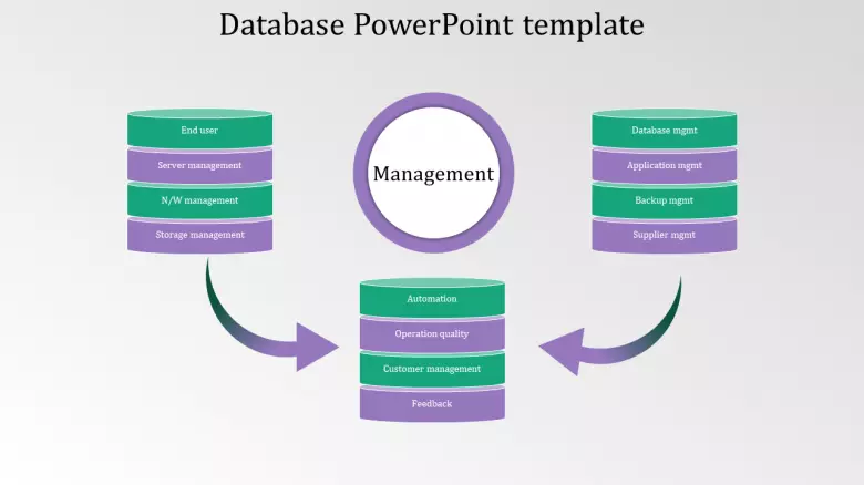 Detail Database Ppt Template Nomer 19