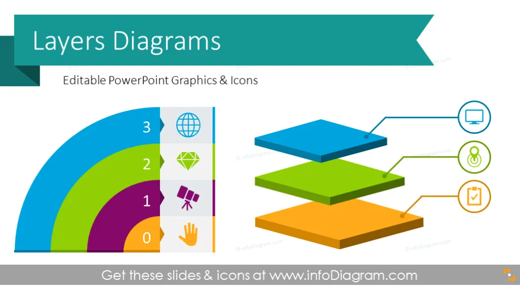 Detail Database Ppt Template Nomer 38