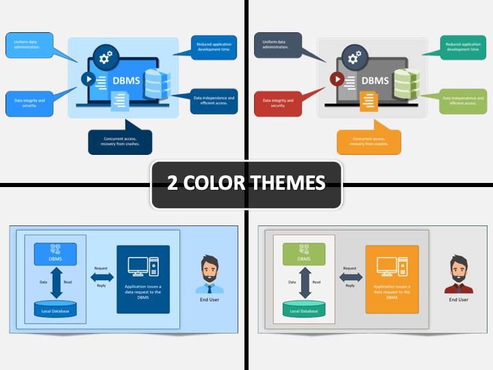 Detail Database Ppt Template Nomer 6