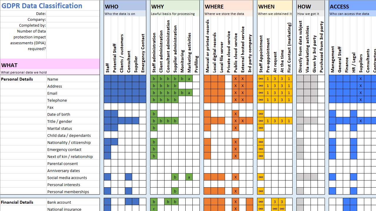 Detail Database Spreadsheet Template Nomer 33