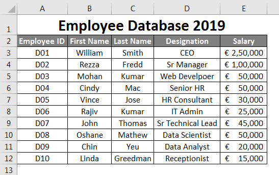 Detail Database Spreadsheet Template Nomer 35