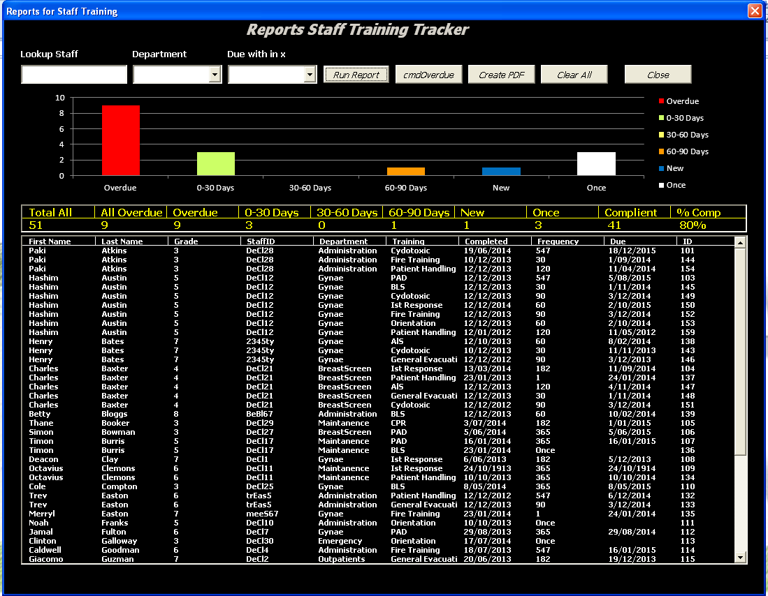 Detail Database Spreadsheet Template Nomer 36