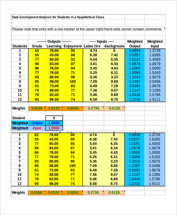 Detail Database Spreadsheet Template Nomer 48