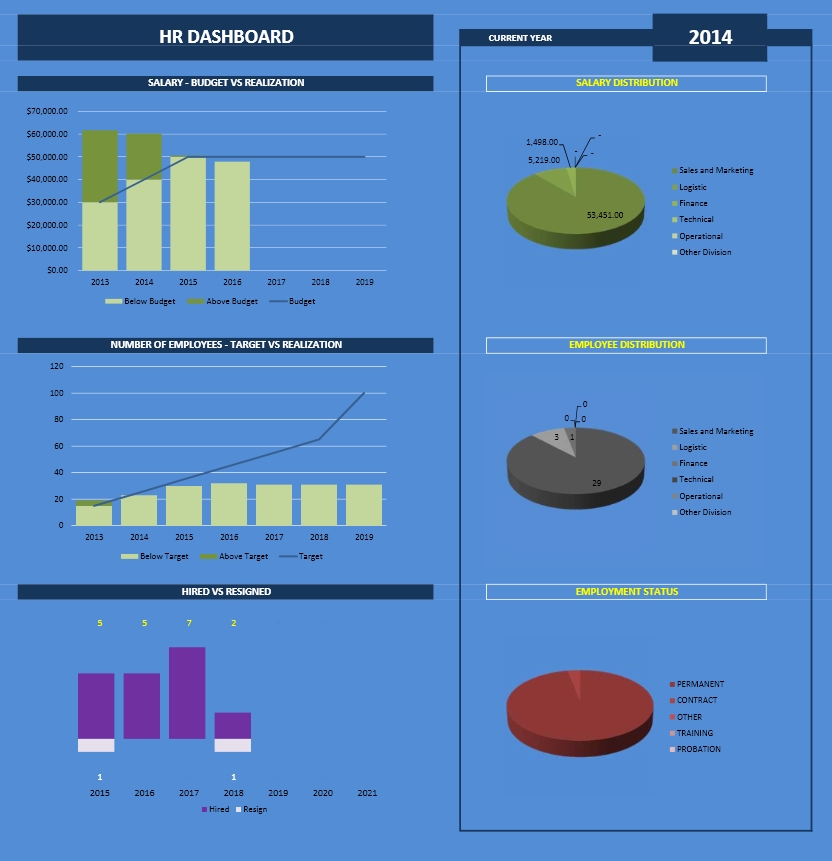 Detail Database Spreadsheet Template Nomer 50