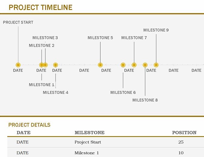 Detail Date Timeline Template Nomer 5