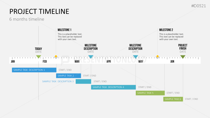 Detail Date Timeline Template Nomer 52