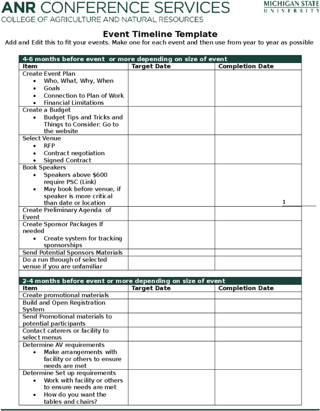 Detail Date Timeline Template Nomer 53