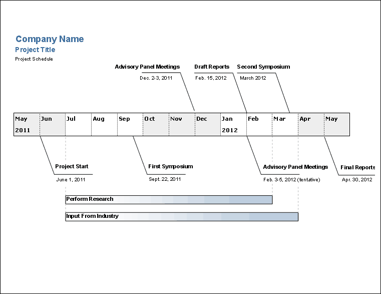 Detail Date Timeline Template Nomer 10