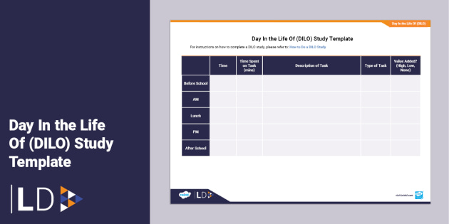 Detail Day In The Life Template Nomer 2