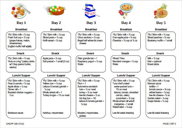 Detail Daycare Menu Template Nomer 5