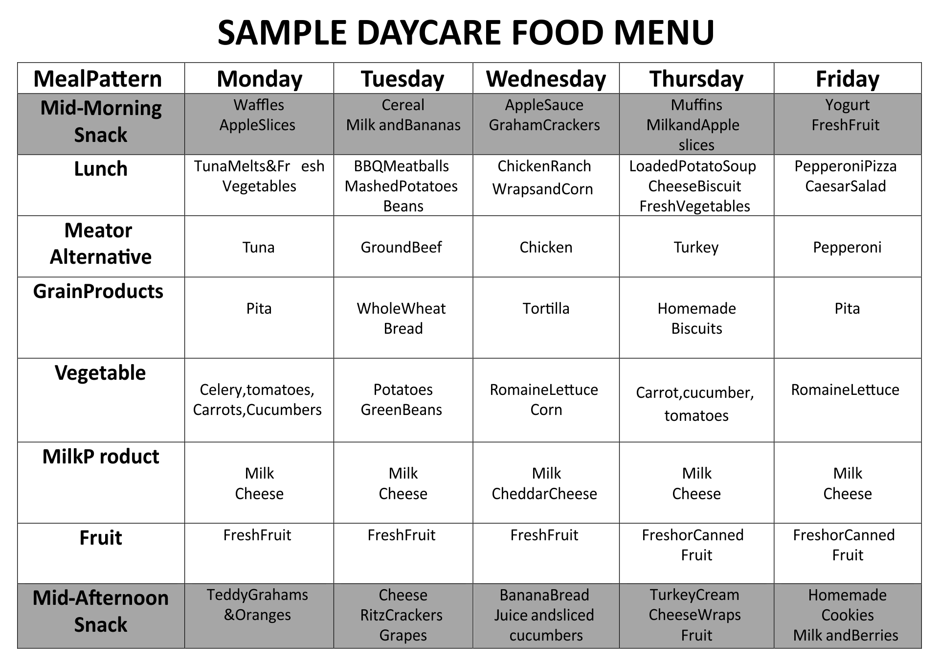 Detail Daycare Menu Template Nomer 39