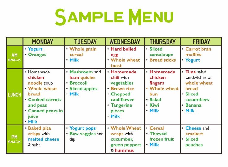 Detail Daycare Menu Template Nomer 6