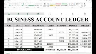 Detail Debit Credit Excel Sheet Template Nomer 22