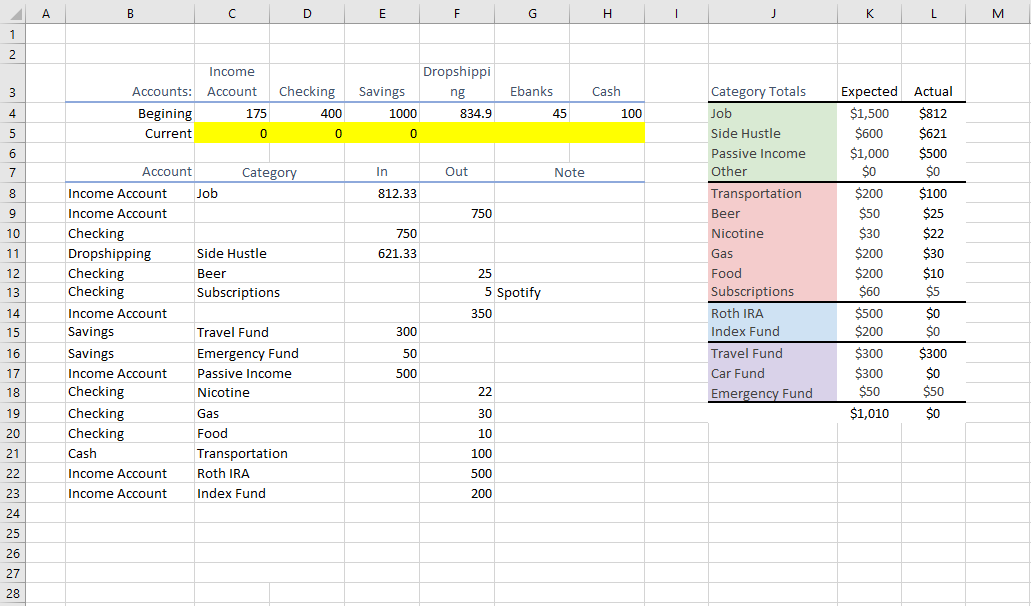 Detail Debit Credit Excel Sheet Template Nomer 23