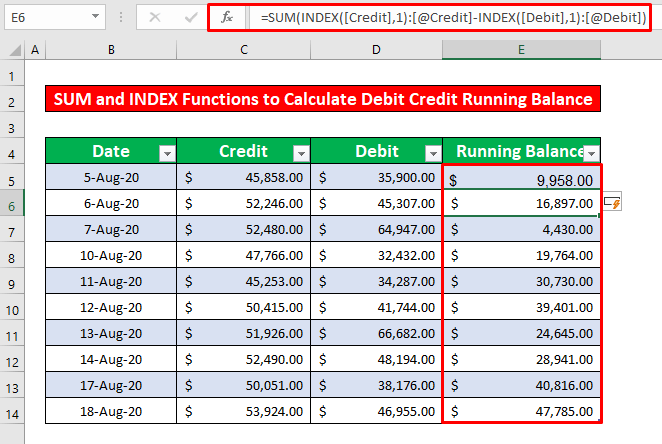 Detail Debit Credit Excel Sheet Template Nomer 8