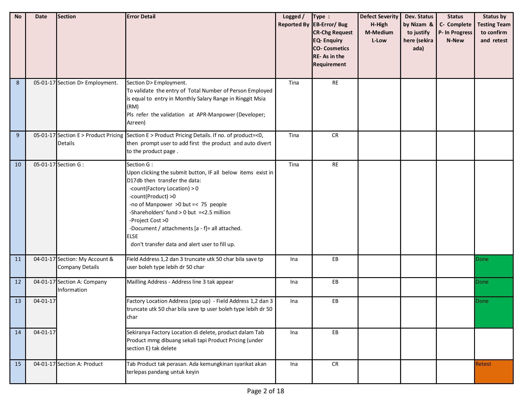 Detail Defect List Template Nomer 12