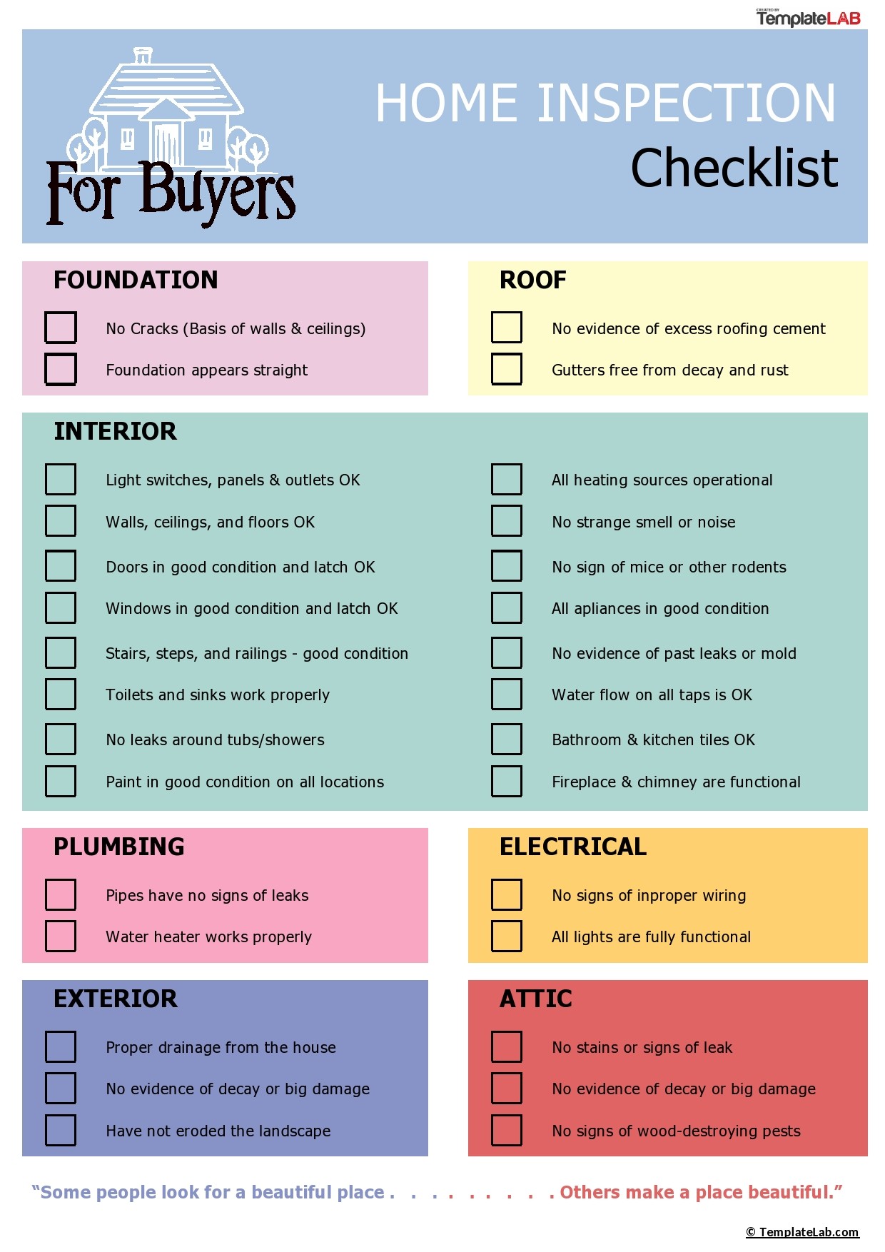 Detail Defect List Template Nomer 39